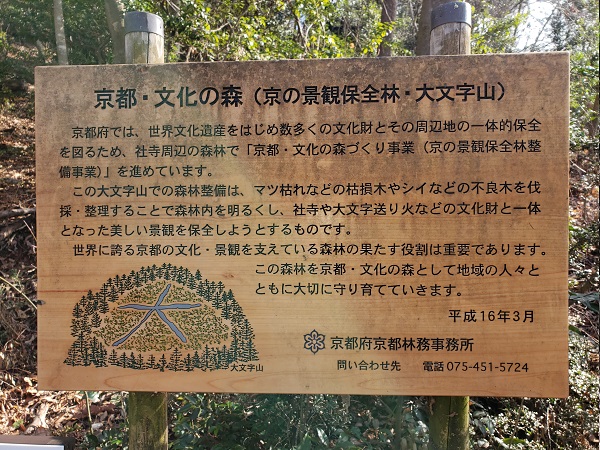 京都府による「京都・文化の森」の看板